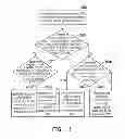 Fig. 09 - Method of storing system data, and memory controller and memory storage apparatus using the same