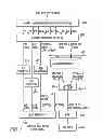 Fig. 09 - Iterative forward error correction decoding for FM In-Band On-Channel radio broadcasting systems