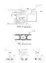 Fig. 02 - Margin test methods and circuits
