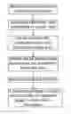 Fig. 01 - METHODS AND APPARATUSES FOR OBTAINING AND SHARING PARTIAL CONTENT OF A WEBPAGE