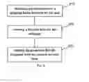 Fig. 07 - METHODS AND APPARATUSES FOR OBTAINING AND SHARING PARTIAL CONTENT OF A WEBPAGE
