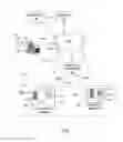 Fig. 02 - Methods and systems for providing web pages to web browsers
