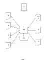 Fig. 02 - METHOD FOR MAINTAINING COMMON DATA ACROSS MULTIPLE PLATFORMS