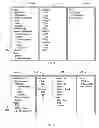 Fig. 03 - METHOD FOR MAINTAINING COMMON DATA ACROSS MULTIPLE PLATFORMS