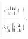 Fig. 10 - METHOD FOR MAINTAINING COMMON DATA ACROSS MULTIPLE PLATFORMS