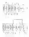 Fig. 15 - METHOD FOR MAINTAINING COMMON DATA ACROSS MULTIPLE PLATFORMS