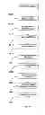 Fig. 17 - METHOD FOR MAINTAINING COMMON DATA ACROSS MULTIPLE PLATFORMS