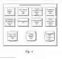 Fig. 04 - Animating edits to documents