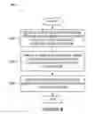 Fig. 06 - Policies for media playback