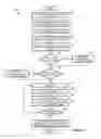 Fig. 09 - Media clip management