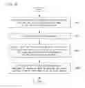 Fig. 23 - ELECTRONIC DEVICE