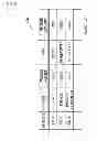 Fig. 09 - Information processing device and an information processing method