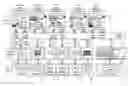 Fig. 01 - Methods And Systems For Generating And Displaying Data Display Elements