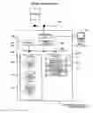 Fig. 01 - Defect classification apparatus and defect classification method