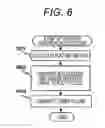 Fig. 06 - Defect classification apparatus and defect classification method
