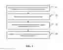 Fig. 02 - Method and device for displaying detailed map information