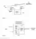 Fig. 06 - Graphical interactive visual response system and method