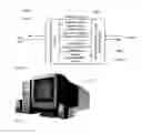 Fig. 07 - Graphical interactive visual response system and method