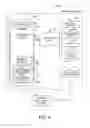 Fig. 07 - Automated Presentation of Visualized Data