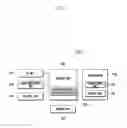 Fig. 02 - Information display method and apparatus of mobile terminal