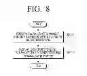 Fig. 09 - DISPLAY APPARATUS AND CONTROLLING METHOD THEREOF