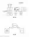 Fig. 04 - GROUPING OBJECTS ON A COMPUTING DEVICE