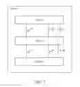 Fig. 08 - Sequential state elements in triple-mode redundant (TMR) state machines