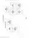 Fig. 03 - Optimizing intermediate representation of script code for fast path execution