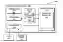 Fig. 01 - Analysis of source code changes