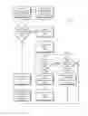Fig. 01 - Micro-execution for software testing