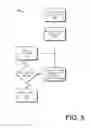 Fig. 04 - Micro-execution for software testing
