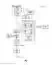 Fig. 02 - Identifying impacted tests from statically collected data