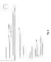 Fig. 06 - Identifying impacted tests from statically collected data