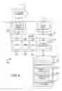 Fig. 09 - Program Testing Service