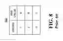 Fig. 09 - Packaging system to facilitate declarative model-driven development