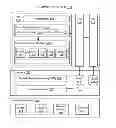 Fig. 01 - Dynamic virtual machine sizing