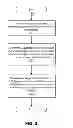 Fig. 03 - Dynamic virtual machine sizing