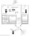 Fig. 01 - Live application mobility from one operating system level to an updated operating system level and applying overlay files to the updated operating system