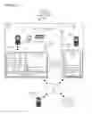 Fig. 02 - Live application mobility from one operating system level to an updated operating system level and applying overlay files to the updated operating system