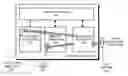 Fig. 01 - Remote task queuing by networked computing devices