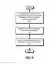 Fig. 06 - Remote task queuing by networked computing devices