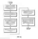 Fig. 07 - Remote task queuing by networked computing devices
