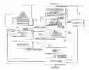 Fig. 01 - Hardware task manager