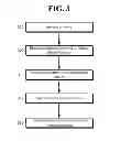 Fig. 03 - INTERACTIVE CONTENT AND PLAYER
