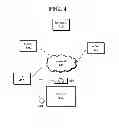 Fig. 04 - INTERACTIVE CONTENT AND PLAYER