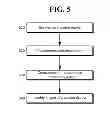 Fig. 05 - INTERACTIVE CONTENT AND PLAYER