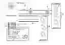 Fig. 01 - STREAMING VIDEO NETWORK SYSTEM