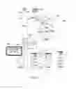 Fig. 03 - Networks, systems and methods for enhanced auto racing