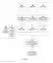 Fig. 05 - Networks, systems and methods for enhanced auto racing