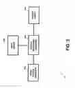 Fig. 04 - Apparatus and method for providing information in conjunction with media content
